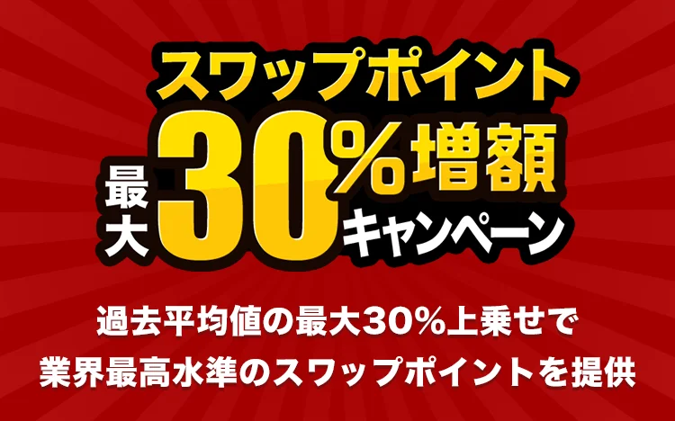 外貨ネクストネオ スワップポイントキャンペーンの特色